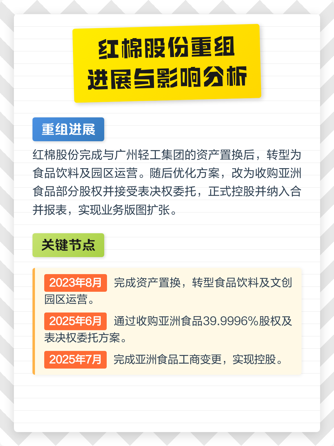 天水市食品资产重组(食品资产重组案例)