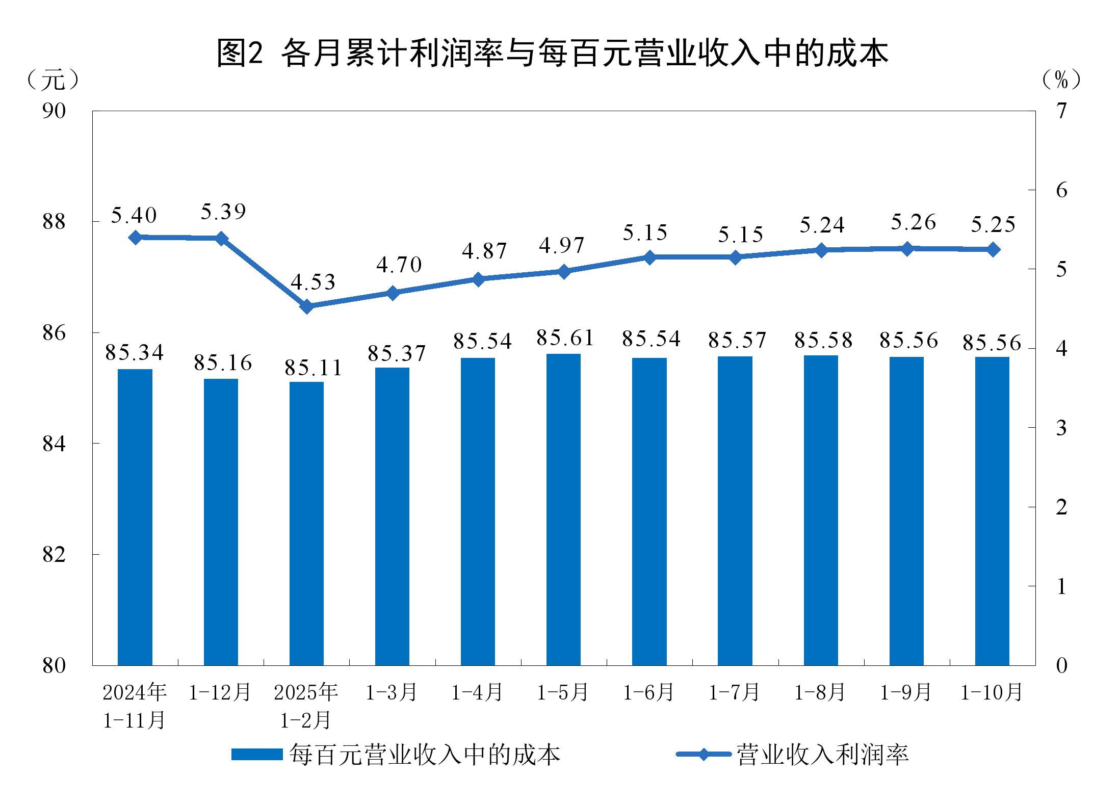 天水市成都企业企业价值增长(2021成都企业100强)