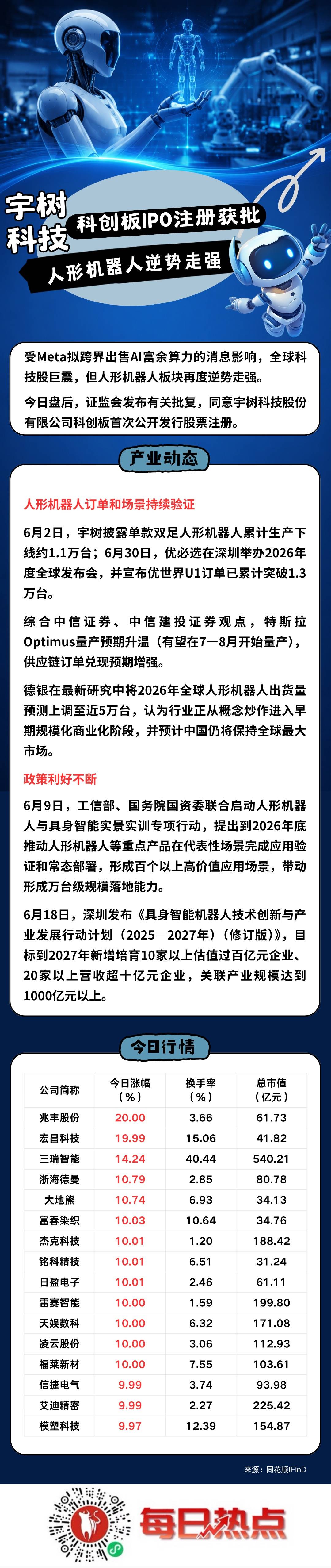 天水市贴身科创板上市机构(科创板拟上市企业名单)