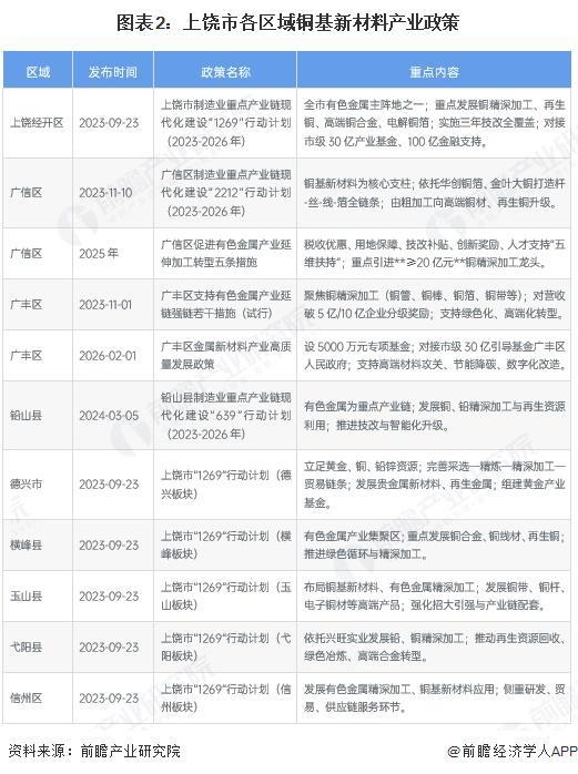 天水市新材料产业投资(2020年中国新材料产业投资机构50强)