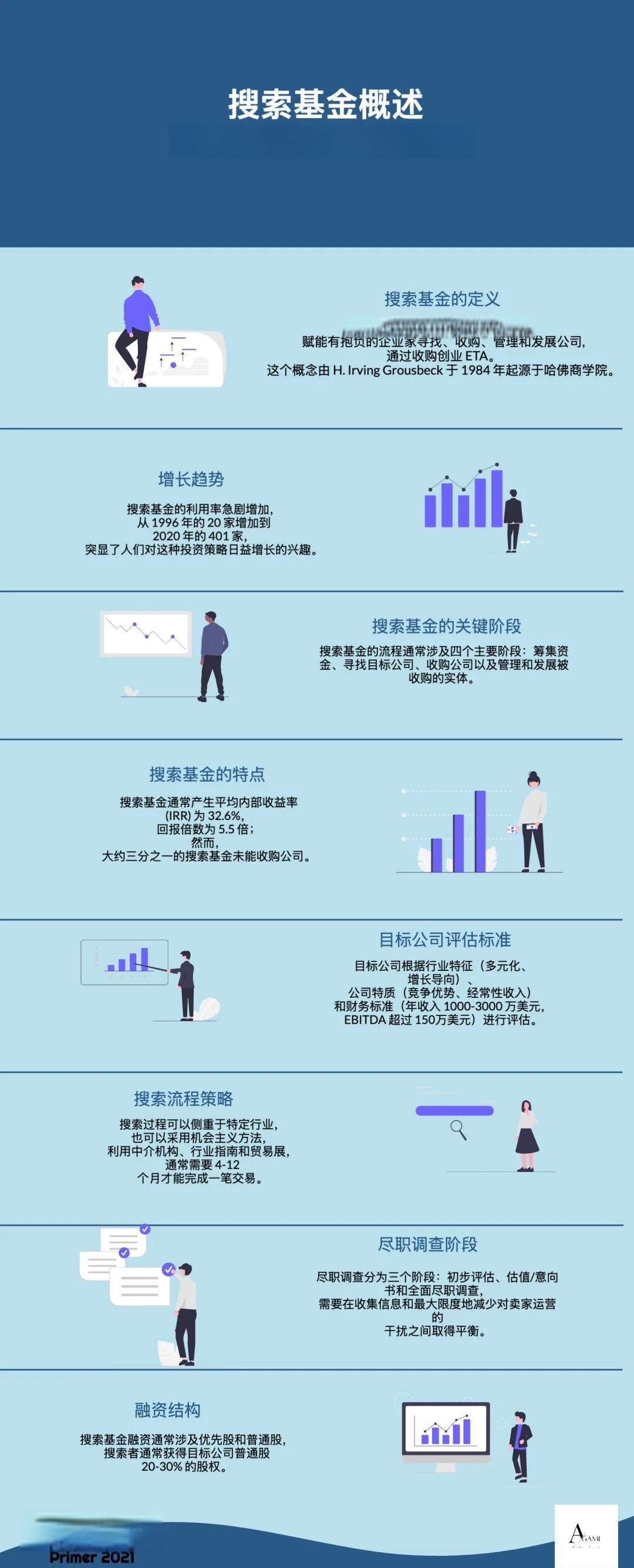 天水市高回报资金管理机构(高回报资金管理机构有哪些)