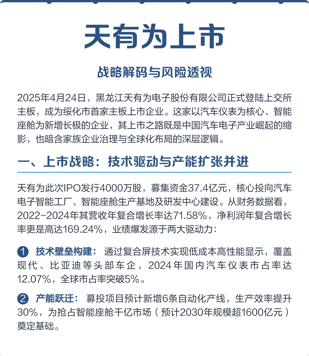 天水市主板上市风险规避(主板上市风险规避策略)