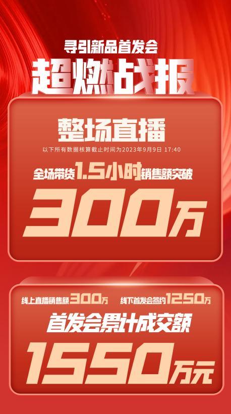 天水市透明消费品品牌升级(透明消费品品牌升级了吗)
