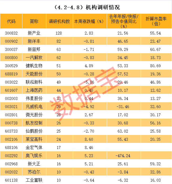 天水市业绩变脸成功案例(业绩变脸成功案例怎么写)