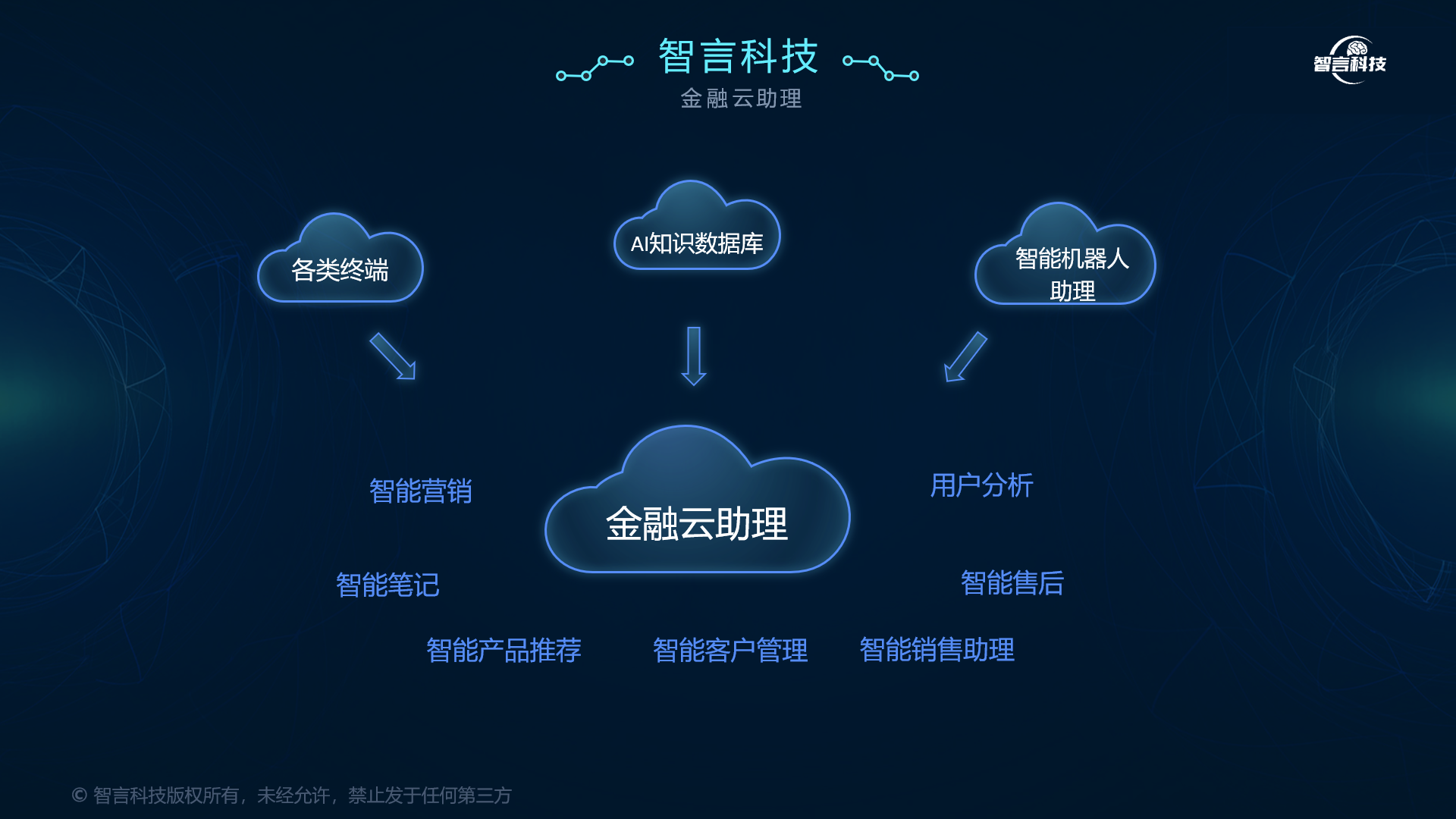 天水市管家式投融资服务(什么是管家式服务,极致的体验)