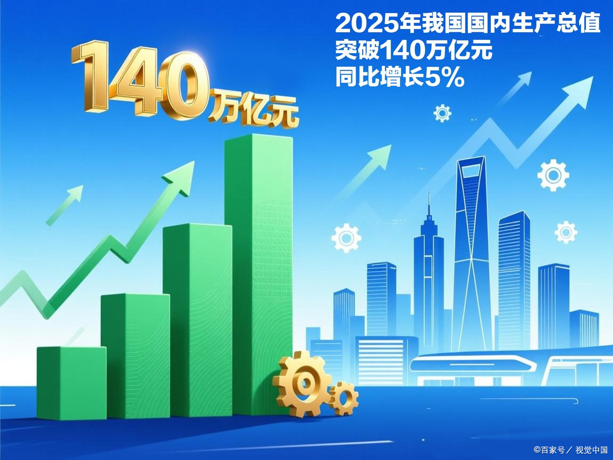天水市企业价值增长(企业价值增长计算公式)